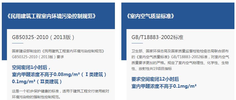 上海環(huán)境檢測咨詢服務(wù)有限公司 上海環(huán)境檢測咨詢服務(wù)有限公司