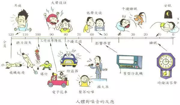 上海環(huán)境檢測咨詢服務(wù)有限公司 上海室內(nèi)空氣質(zhì)量檢測中心-上海CMA檢測報告